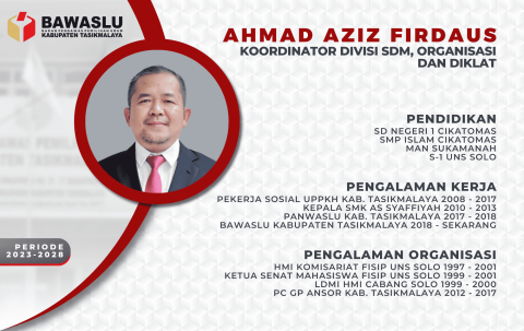AHMAD AZIZ FIRDAUS